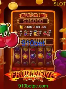 Descubra o Fascinante Mundo de FruitNovaSuper: Guia Completo e Regras